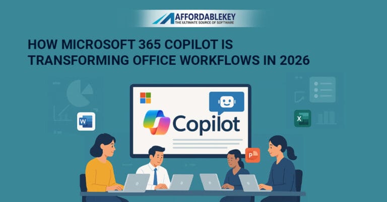 Microsoft 365 Copilot
