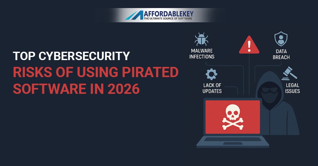 Risks of Using Pirated Software